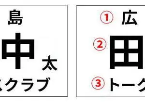 ソフトテニスゼッケン