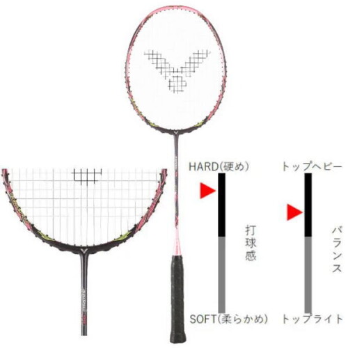 ビクター オーラスピード99(ARS-99)バドミントンラケット(送料無料)在庫状況とマトリックス｜激安お買い得価格で販売