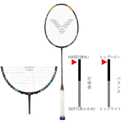 ビクター スラスター F C Ultra CX(TK-F C ULTRA CX)バドミントンラケット(送料無料)在庫状況とマトリックス｜激安お買い得価格で販売