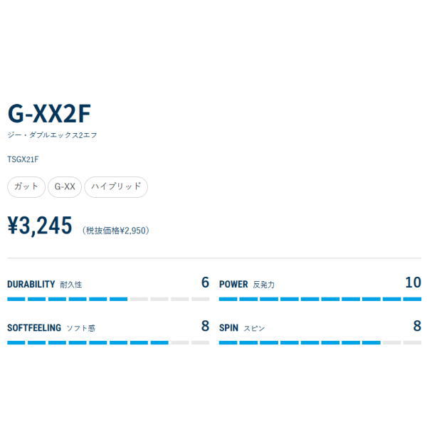 Product card for G-X2F showing price ¥3,245 and ratings: durability 6, power 10, soft feel 8, spin 8 with related tags.
