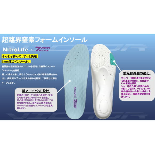 Product infographic of NitroLite insoles: two blue-and-white insoles with arch support, showing a 7mm thickness and highlighted features in Japanese text on a blue gradient background.