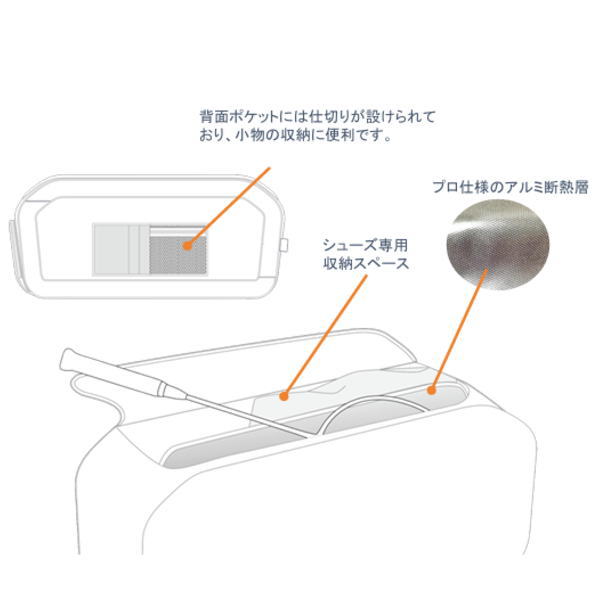 Bag feature diagram showing a rear pocket for small items and a dedicated shoe storage space, with an aluminum-insulated lining highlighted by arrows.