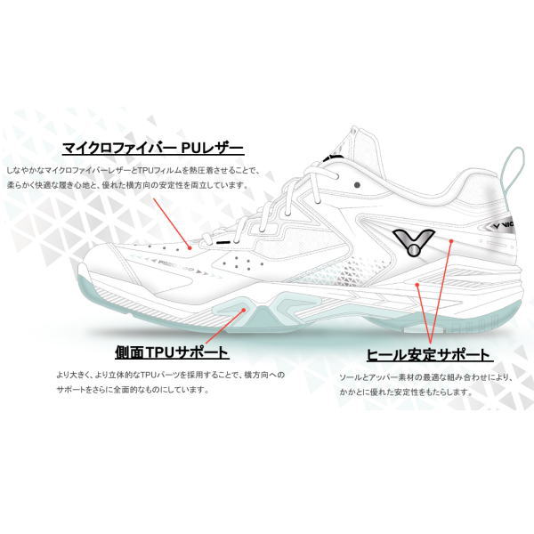 White athletic shoe with teal outsole; callouts highlight microfiber leather, side TPU support, and heel stability.