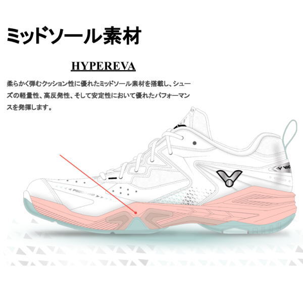 White sneaker with a pink cushioned midsole; a red line points to the midsole material labeled Hypereva/HYEREVA in the graphic.