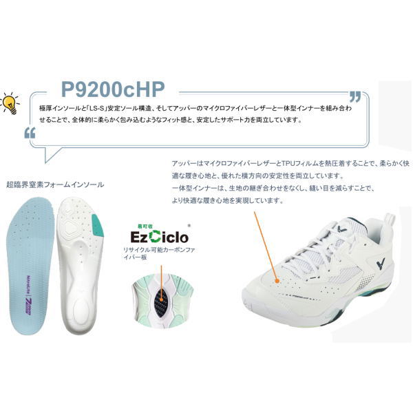 White athletic shoe with a perforated upper, shown next to a replacement insole and sole detail diagram, highlighting comfort and stability.